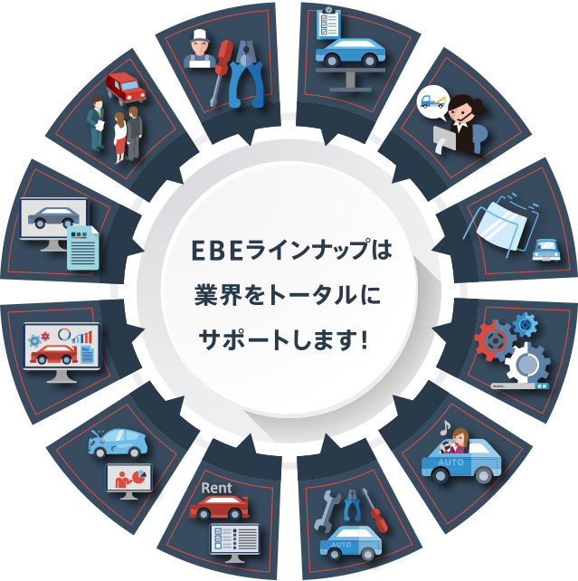 EBEのラインナップは業界をトータルにサポートします